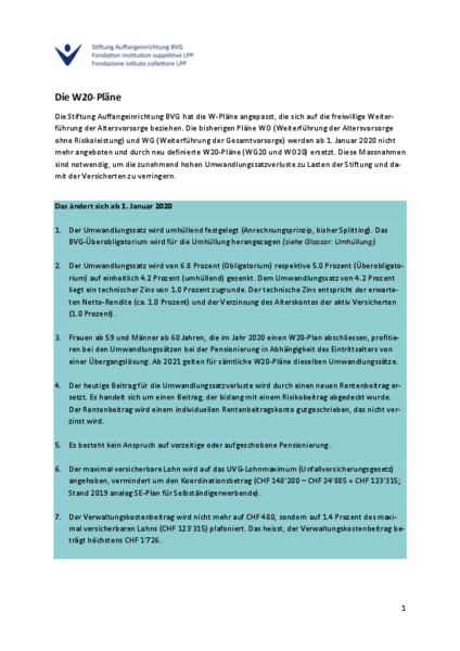 Factsheet W20-Pläne