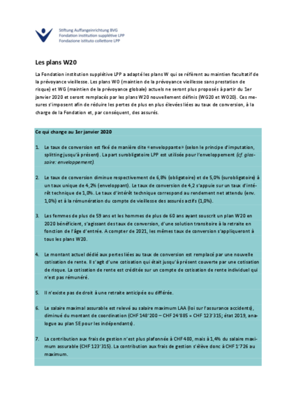 Factsheet plans W20